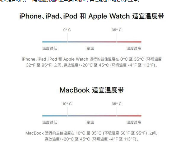 离石苹果13维修分享iPhone 13耗电越来越快怎么办 