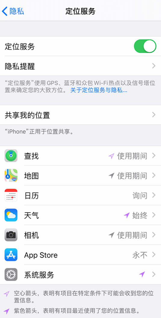 离石苹果手机维修分享iPhone 状态栏中时间显示为蓝色图标是什么情况 